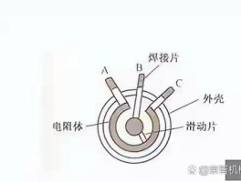 电位器怎么接(电位器怎么接线)