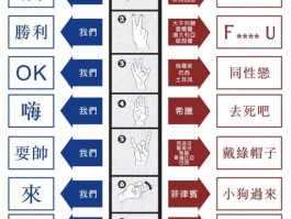标记语言是什么意思(标记语言包括哪些)