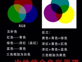 色彩学三原色是哪三种颜色(色彩学三原色是哪三种颜色组成的)