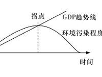 穹顶之下为什么没了(穹顶之下为啥被禁播)