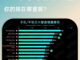 手机十大处理器排行榜(手机十大处理器排行榜天梯图)