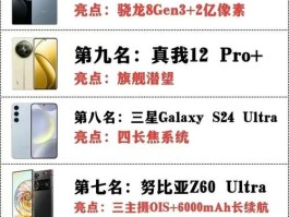 手机品牌排行榜2013前十名图片