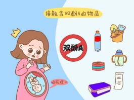 双酚a是什么材料的俗称(双酚a是什么材料的俗称和副材料)