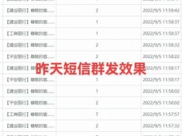 短信怎么群发(短信怎么群发消息给多个人)