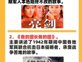 战争片电视排行榜前十名2020