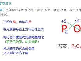 化学化合价怎么计算(化学化合价怎么计算?)