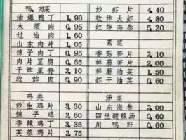 全聚德烤鸭价格多少钱一只