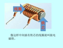 电磁铁为什么要用铁芯(电磁铁为什么要用铁芯不用铜芯)