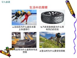 摩擦力在生活中的应用有哪些(摩擦力在生活中的应用有哪些方面)