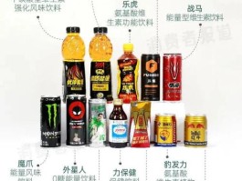能量饮料排行榜前十名