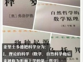 亚里士多德简介200