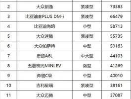 日本车排名前十名品牌