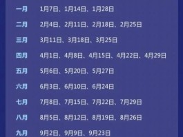 雅思考试报名条件及费用(雅思考试报名条件及费用是什么)