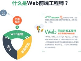web开发工程师是做什么(web开发工程师是做什么工作)
