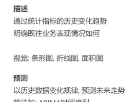 什么是数据分析法(什么是数据分析法的特点)