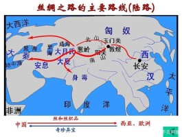 丝绸之路是哪个朝代的(丝绸之路是哪个朝代的哪个人)