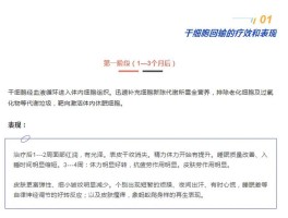干细胞移植治疗哪些病(干细胞移植治疗哪些病症)