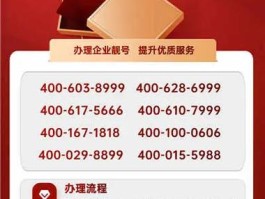 网康科技400电话是多少