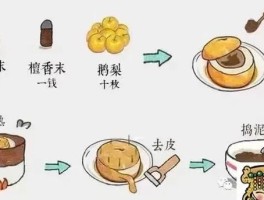 鳄梨帐中香有什么功效(鳄梨帐中香怎么做)