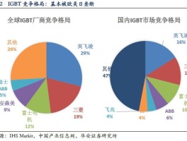 后进者困境什么意思(后进者困境什么意思呀)
