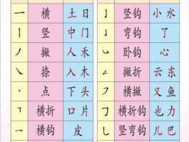 冬奥会入场顺序是什么(冬奥会入场顺序是什么样的)