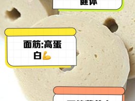 面筋的营养价值和功效