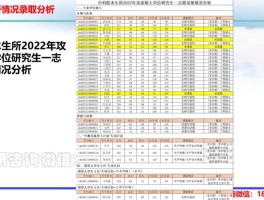 中科院下属研究所授予哪个大学的学位(中科院下属研究所授予哪个大学的学位证书)