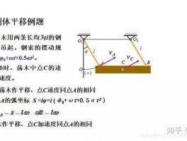 位移是标量还是矢量