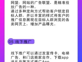 五种常用的网站推广方法(常用的网站推广方法有哪些?)