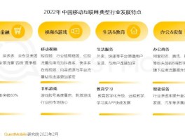 什么是移动互联网产品