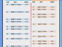 笔记本销量排行榜2023