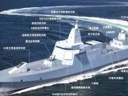 我国055大驱服役了几艘