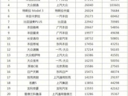 买车网站排名前十名(买车网站推荐)