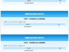 证券从业考试多少分合格