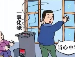 爆破毒气之一的一氧化碳是什么气体