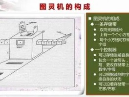 图灵机是什么计算机类型(图灵机是什么计算机类型的软件)