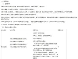 皇明太阳能集团有限公司招聘(皇明太阳能集团有限公司招聘电话)