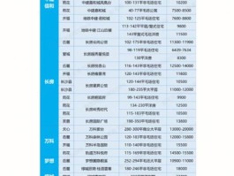 世纪证券是国企还是央企(世纪证券是国企么)