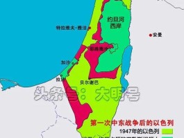 以色列国家简介以色列多少人口(以色列国有多大?)
