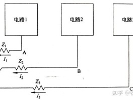 多点触控和单点触控区别