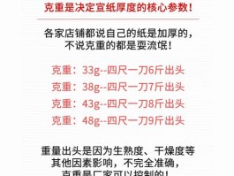 宣纸的产地主要位于安徽省什么市(宣纸产自我国安徽省什么市)