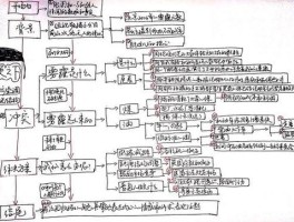 穹顶之下被禁原因知乎(穹顶之下争议)