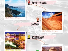 加州旅游景点排名(加州旅游景点排名榜)