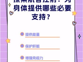 肌苷注射功效与作用及副作用