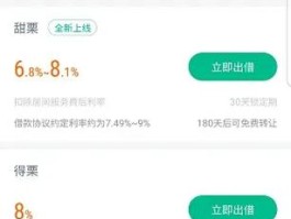 点融网是正规的贷款公司吗