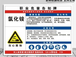 nh4cl是什么化学名称(nh4no3是什么化学名称)