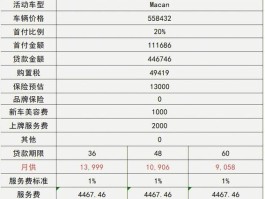 保时捷价格及图片(保时捷价格及图片2023款)