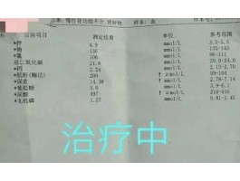肾功能衰竭能治好吗(慢性肾功能衰竭能治好吗)
